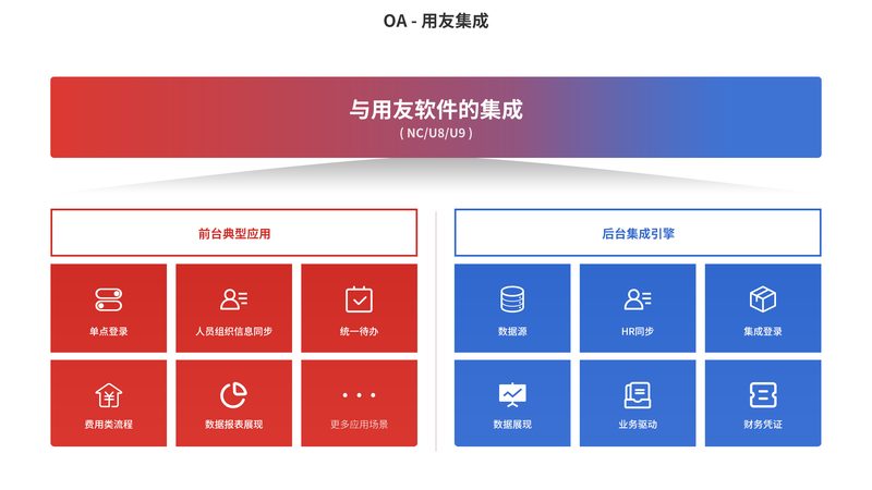 机房工程：系统集成安装公司的关键角色**