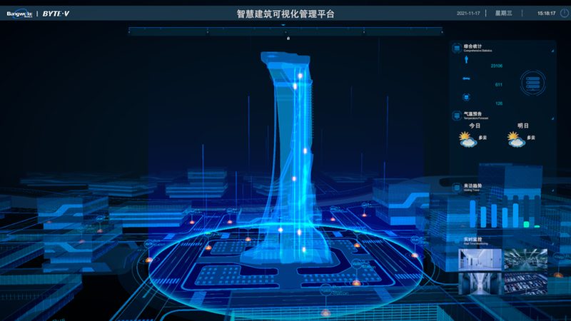 大屏可视化报价单：解码背后的技术逻辑**